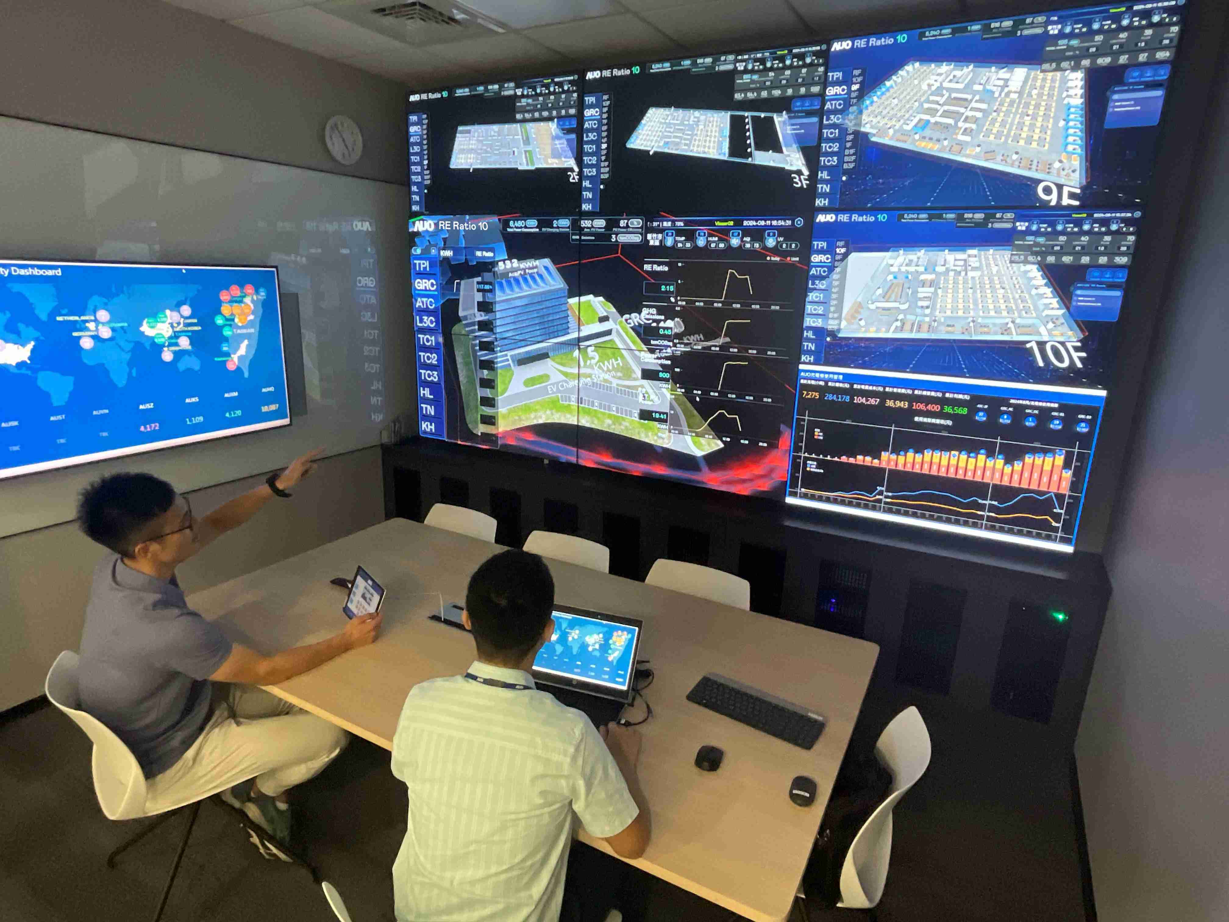 尊龙集团透过子公司尊龙集团宇沛之多任务智能楼宇系统，，，，实时监控空调、、照明、、绿电的运作情形，，，，提升用电管理效能，，进行用电优化与耗能设备汰换等节能减碳措施